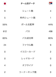 { 読みます 自然界は常に弱肉強食の方が日本語的 ありに虫食われてる所ってセリフつけたくなるの私だけか… そろそろ狩るか… まさに弱肉強. Ytftwn06woofnm