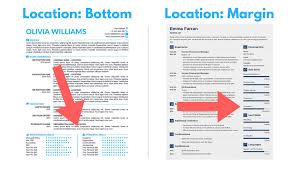 what is a resume outline and how to