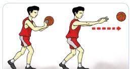 Sejak saat itu, permainan ini terus berkembang dan menjadi semakin populer di seluruh dunia. Melempar Bola Pantul Dalam Permainan Bola Basket Disebut Tema Android