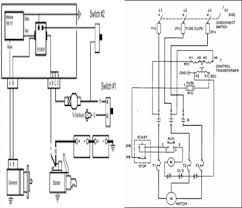 It shows the components of the circuit as simplified shapes, and the power and signal connections between the devices. Industrial Wiring Diagram Apk Download For Android Latest Version 1 0 Com Industrial Wiring Diagram