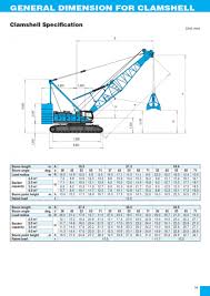 Kobelco 200 Ton Crawler Crane Load Chart Best Picture Of