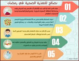 نصائح للتغذية الصحية في رمضان Ramadan Ramadan Day Fruit Calories