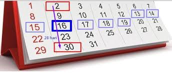 Pada tanggal 17 tersebut adalah puncak masa subur karena pada waktu itulah anda berada dalam keadaan yang paling subur. Cara Menghitung Masa Subur Wanita Yang Benar