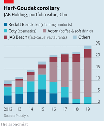 Ktar.com is the home of news/talk 92.3 ktar. Approved The Economist