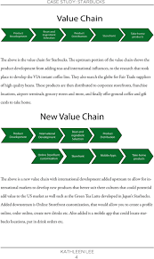 Product differentiation is the core of starbucks' strategy to gain a sustained competitive advantage. Case Study Starbucks Coffee Pdf Free Download