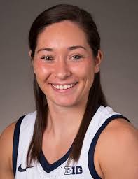 LAST GAME STARTING LINEUP PENN STATE RESERVES 2019-20 SCHEDULE