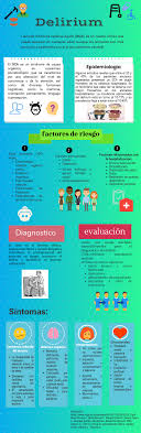Click On The Image To View The High Definition Version Create Infographics At Http Venngage Com How To Create Infographics Definitions Infographic