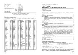 Maybe you would like to learn more about one of these? Polytron Manualzz