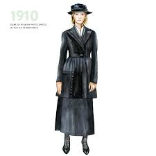 Https Encrypted Tbn0 Gstatic Com Images Q Tbn And9gcsuf7gh40y0k2bubyy3gov7reuk1erutbwy6g Usqp Cau Drawing and painting leather jacket full version (duration: 2
