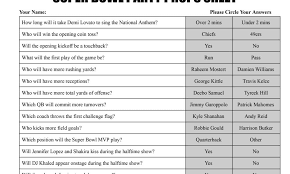 Printable Super Bowl Party Props Sheet Sports Gambling Podcast Print this sheet and play super bowl prop bets at home. printable super bowl party props sheet