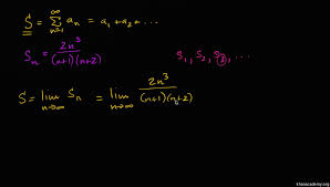 How do you calculate the sum of a series? Infinite Series As Limit Of Partial Sums Video Khan Academy