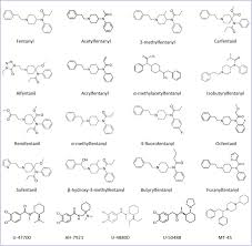Just storing some of my fave links here, introducing some chinese bl anime/novels. Novel Synthetic Opioids A Review Of The Literature Sciencedirect