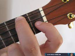 Playing the d minor chord on your ukulele. F Ukulele Akkord