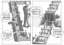 3d Construction Modeling Small Simple And Sustainable Construction Books Page 10