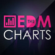 Edm Top 100 The Edm Charts Spotify Playlist