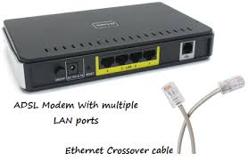 Connecting two computers is easily achieved using either a router or a network hub but if you have a simple adsl modem with multiple lan ports, it would be very easy to connect multiple computers across a small home network. Connect Two Computers Without A Router Use An Ethernet Cable For Home Network