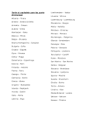 Desigur ca majoritatea copiilor stiu capitalele statelor mari din europa, dar este foarte usor pentru copii sa le uite pe cele ale tarilor mai mici. Doc Tarile Si Capitalele Care Fac Parte Din Europa Adrian Pintea Academia Edu
