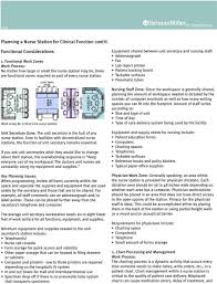 Planning A Nurse Station For Clinical Function Pdf