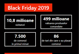 Black Friday La Emag Cand Va Fi È™i Ce Reduceri Incredibile Vor Fi Impact