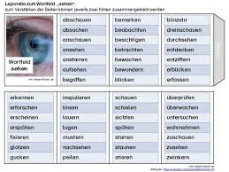 Mit flexionstabellen der verschiedenen fälle und zeiten aussprache und relevante diskussionen kostenloser. Worter Fur Sehen Wiki Wisseninklusiv