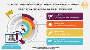 2) peserta mengisi daftar hadir dan mendengarkan pengarahan dari tim teknis. Ujian Tulis Spmb Prestasi Unesa Dilaksanakan Secara Online Berikut Tata Cara Cek Link Ujian