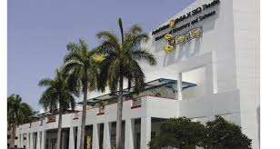 Museum Of Discovery Science Autonation Imax Florida Attractions Attractions In Orlando Vacation Savings