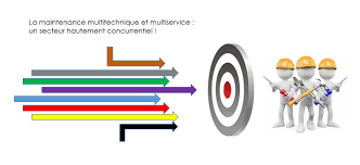 La Maintenance Multitechnique Et Multiservice Une Niche Et Un Marche Porteurs Afortech