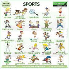 Learn sports vocabulary in english with an american accent. Sports In English Woodward English