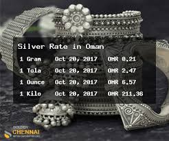 These rates are available in 1 tola, 1 gram, and 10 grams formats in omani riyal currency. Gold Price In Oman