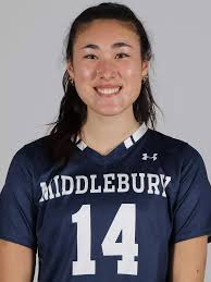 2022 Women's Lacrosse Roster