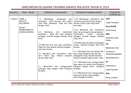 Isi tempat kosong di bawah menggunakan kata hubung pancangan keterangan dengan betul. Doc Sk Rpt Bahasa Malaysia Tahun 4 Shared By Halina Sabrina Shamsudin Academia Edu
