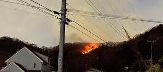 71,318 likes · 2,267 talking about this. Ekor6sthvhqvum