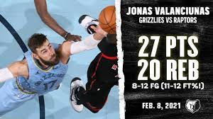 Saturday, may 8, 2021 location: Memphis Grizzlies Vs Toronto Raptors Team Highlights February 8 2021 Nba Season 2020 21 Youtube