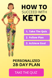 Diet Image By Stephanie Rodriguez In 2020 Keto Diet Recipes Keto Diet Meal Plan Keto Diet