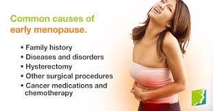 Hormonal treatments for breast cancer may also cause menopausal symptoms or a temporary menopause. What Are The Causes Of Early Menopause Menopause Now