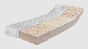 Selten werden auch latex und federkern miteinander in einer matratze kombiniert. Ravensberger 7 Zonen Komfort Latexmatratze Kaufland De