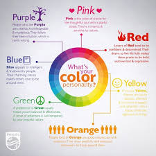 Colorquiz is a free five minute personality test based on decades of research by color psychologists around the world. Best Personality Test Free