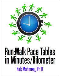 Run Walk Pace Tables In Minutes Mile Spryfeet