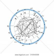 Horoscope Natal Chart Vector Photo Free Trial Bigstock