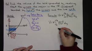 Calculus Disk Method For Finding Volume Calculus Finding Volume Email Subject Lines