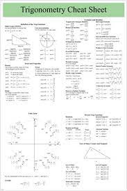 Trigonometry Cheat Sheet Poster 24x36 User Friendly Educational Math Methods Math Cheat Sheet Trigonometry