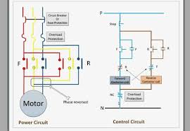 Control Circuit For Forward And Reverse Motor Youtube At Wiring Diagram Electrical Circuit Diagram Circuit Motor