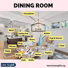 Table measurement is 44w x 44l x 30h and the chairs are 17.25w x 21.75d x 38.5h. Dining Room Furniture 25 Furniture And Items In The Dining Room Love English