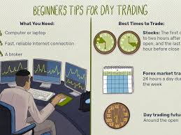 Best trading app india with easy & seamless usability. Day Trading Tips For Beginners