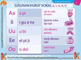 Check spelling or type a new query. Download Buku Belajar Membaca Anak Tk Cara Mengajarku