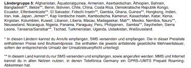 Eine stilvoll eingerichtete ferienwohnung oder ein ferienhaus macht es möglich, die schönsten länder dieser erde zu bereisen und den. Eingehender Anruf Aus Deutschland Wahrend Der Reise In Den Iran O Community