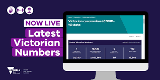It was first identified in december 2019 in wuhan,. Vicgovdh On Twitter For A Breakdown Of Today S Data See Our Interactive Daily Report Of Coronavirus Covid 19 In Victoria Here Https T Co 2vkbgkhfvv Covid19vic Covid19vicdata Https T Co 1p6nqjgs7y