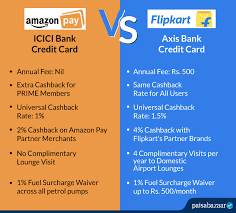 However no interest can be claimed on this excess credit amount. Amazon Pay Icici Bank Credit Card Review Paisabazaar Com 23 August 2021
