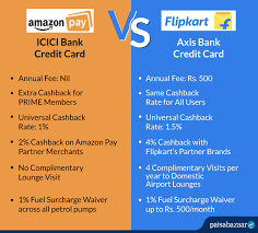 Since many gift cards aren't personalized to you, there however, there are a couple of tricks that will make using a gift card on amazon a breeze. Amazon Pay Icici Bank Credit Card Review Paisabazaar Com 31 August 2021