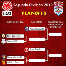 The liga 2, most often spelled as liga ii, is the second level of the romanian football league system. Liga 2 Conoce Los 6 Clubes Que Lucharan Por El Ascenso A La Liga 1 En Los Play Offs De La Segunda Division Foto Juan Aurich Alianza Atletico Santos Fc Futbol Peruano El Bocon